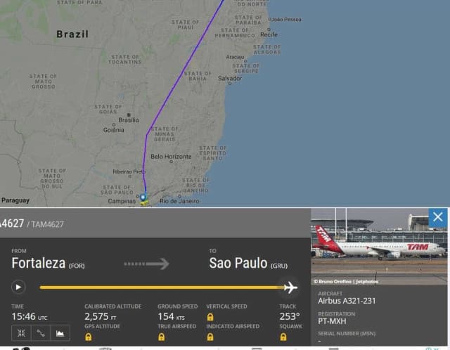 MUITO GRAVE: Avião da Latam pousa por erro em pista de decolagem no maior aeroporto do Brasil