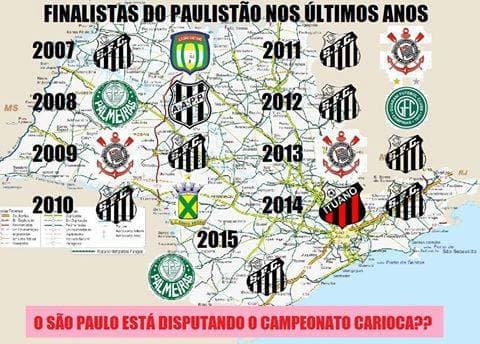 UMA DÉCADA: São Paulo é o grande com maior jejum de títulos estaduais; veja ranking ingrato