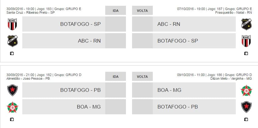 CBF divulga tabela das quartas de final da Série C; ABC e Botafogo-SP duelam dias 30 e 07 de outubro