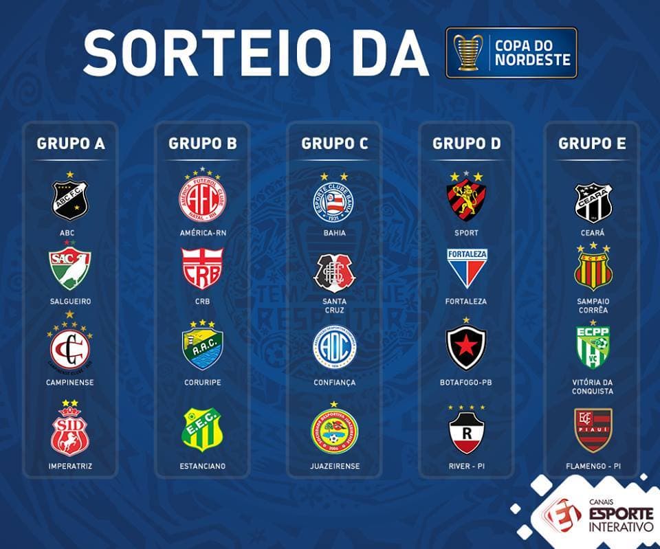 Em evento realizado em Natal na noite desta quinta, sorteio da Copa do Nordeste 2016 é realizado; veja adversários de ABC e América