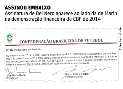 Atual presidente da CBF aprovou contas e negociou contratos da gestão Marin