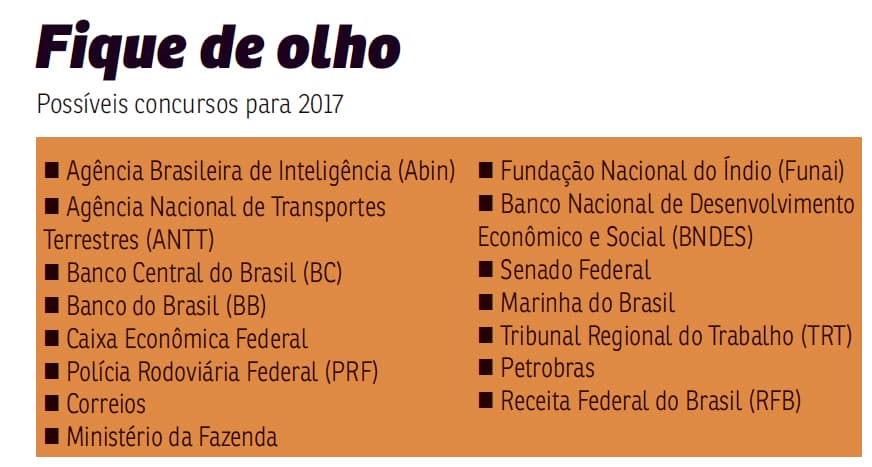 SE LIGUE: Suspensão das seleções em 2016 não fechou totalmente as portas para concursos