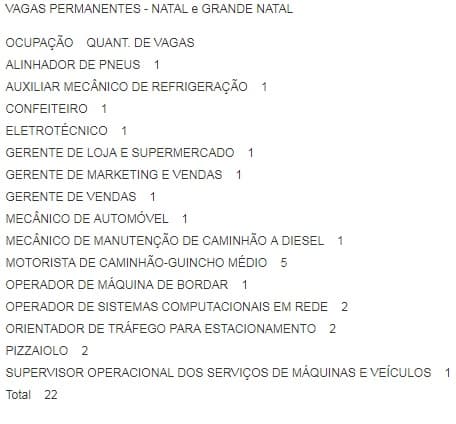 SINE oferece 231 vagas de emprego em Natal, região metropolitana e Mossoró até esta sexta