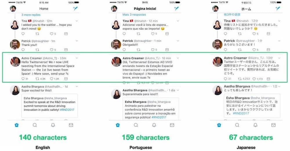 Após teste, Twitter estende o limite de caracteres de 140 para 280