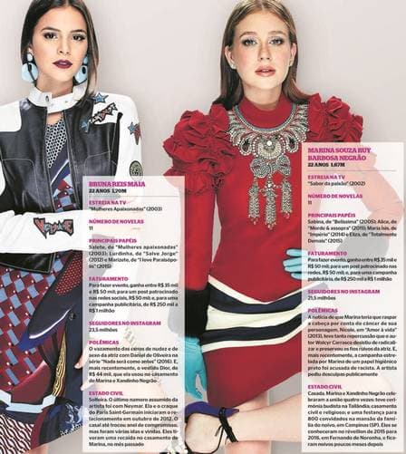 Marquezine e Marina Ruy são hoje as mais requisitadas da publicidade; veja números
