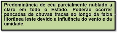 Previsão de chuvas nesta semana na região litorânea do RN devido a influência do vento e umidade