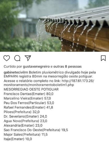 Emparn registra chuvas 80mm na mesorregião do oeste potiguar; veja cidades