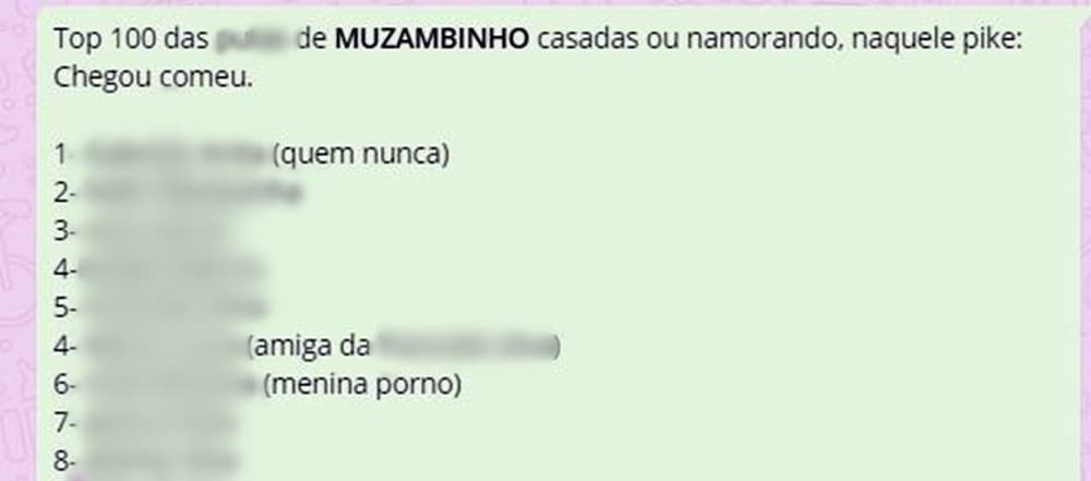 Polícia de MG investiga ‘ranking do sexo' que expôs mulheres