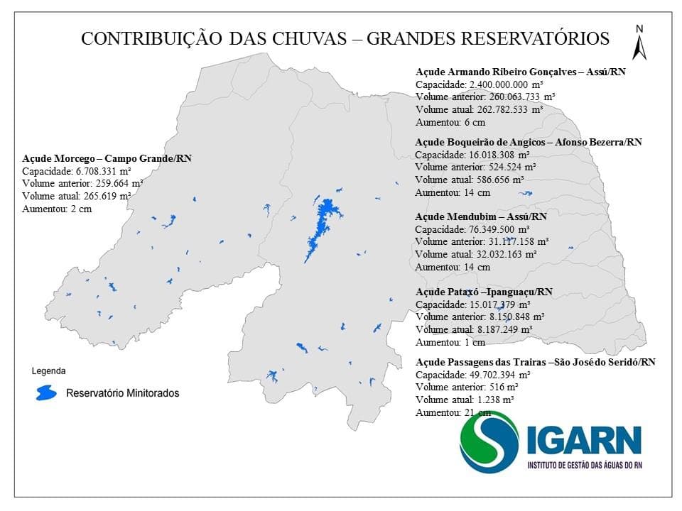 Com chuvas, volumes aumentam em reservatórios e rios no RN; Igarn pede para que população siga com uso consciente da água
