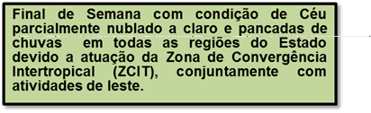 Confira previsão do tempo para o fim de semana em Natal e no interior, segundo a Emparn