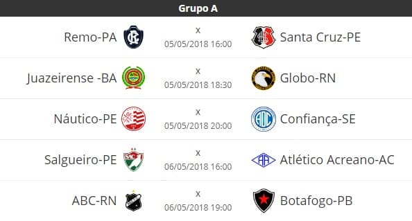 Confira os jogos dos potiguares nas séries C e D do Brasileiro neste fim de semana