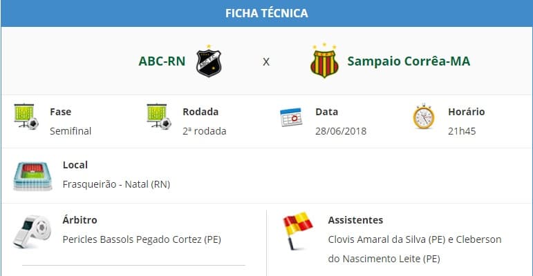 COPA DO NORDESTE: ABC e Sampaio Corrêa duelam nesta quinta no Frasqueirão em jogo que vale vaga na final contra o Bahia