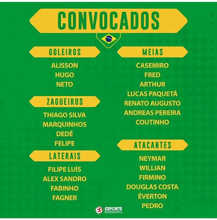 Paquetá, do Fla, Pedro, do Flu, e mais novidades: veja convocados por Tite para os amistosos de setembro contra Estados Unidos e El Salvador