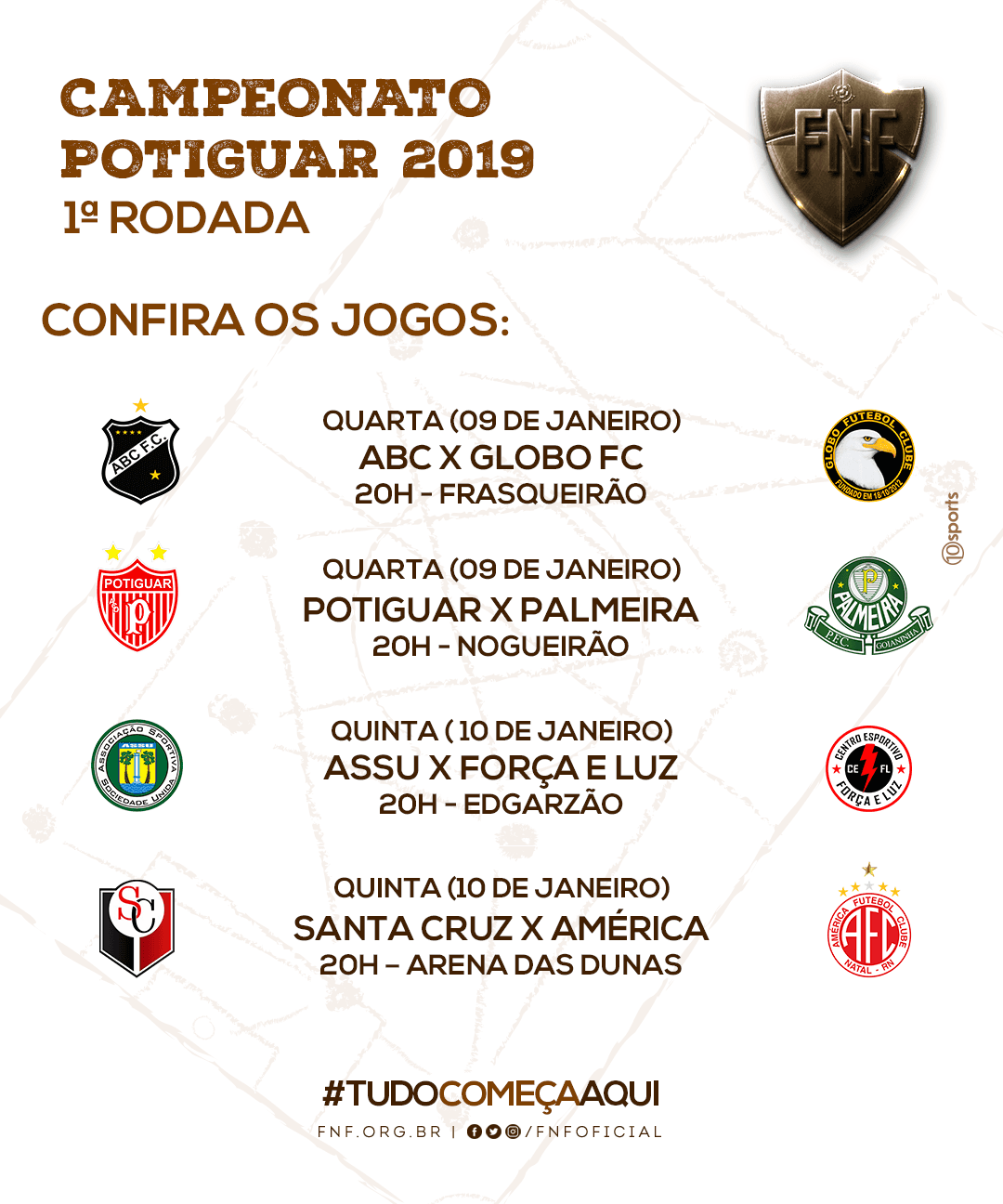 A BOLA VAI ROLAR: Campeonato Potiguar 2019 começa nesta quarta-feira; veja duelos da 1ª rodada