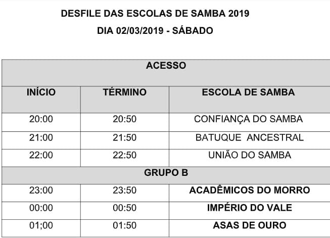 Definidos os horários e sequências do Desfile das Escolas de Samba do Carnaval em Natal 2019