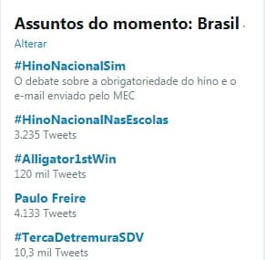 EDITORIAL - Muito estardalhaço: não há novidade na obrigatoriedade do hino nacional nas escolas; resgatar o orgulho do canto está acima de paixões partidárias