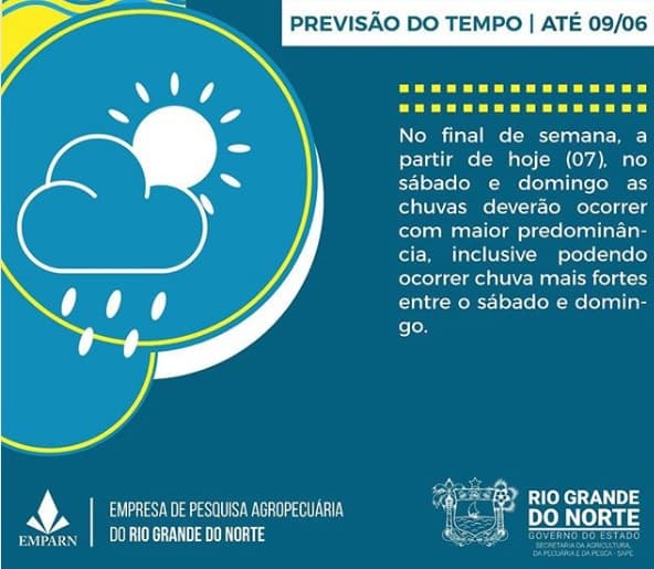 Chuvas com maior intensidade deverão ocorrer neste sábado e domingo pelo Estado, destaca Emparn; veja previsão