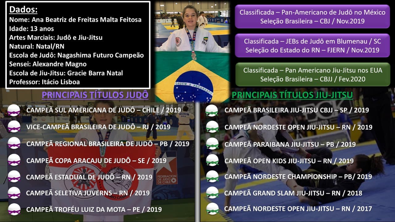 Família de atleta potiguar colecionadora de medalhas no judô e jiu-jitsu nacional realiza rifa para ajuda em custas mirando competição no México