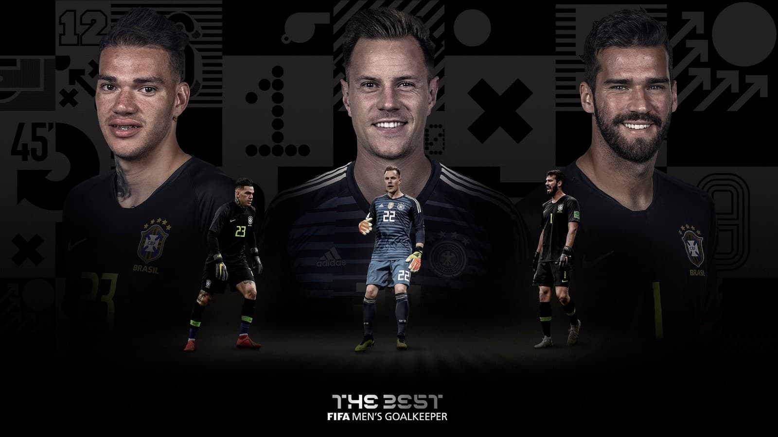 Fifa The Best: Alisson e Ederson são indicados ao prêmio de melhor goleiro do mundo; alemão Ter Stegen também no páreo