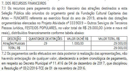 Natal em Natal: Prefeitura paga cachê de mil reais a artistas locais