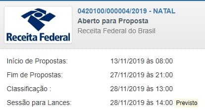 Receita Federal faz leilão de mercadorias apreendidas em Natal; veja lotes com lances iniciais entre R$ 50 e R$ 30.000