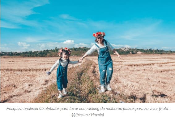 Estudo aponta os melhores países para se viver, e Brasil fica em ranking não muito para baixo; veja lista