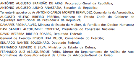 Bolsonaro condecora 39, entre eles, Aras, Toffoli, João Otávio de Noronha, Teori Zavascki(in memoriam), e ainda Maia e Alcolumbre