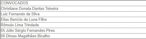 Prefeitura de Parnamirim segue convocando aprovados em concursos públicos