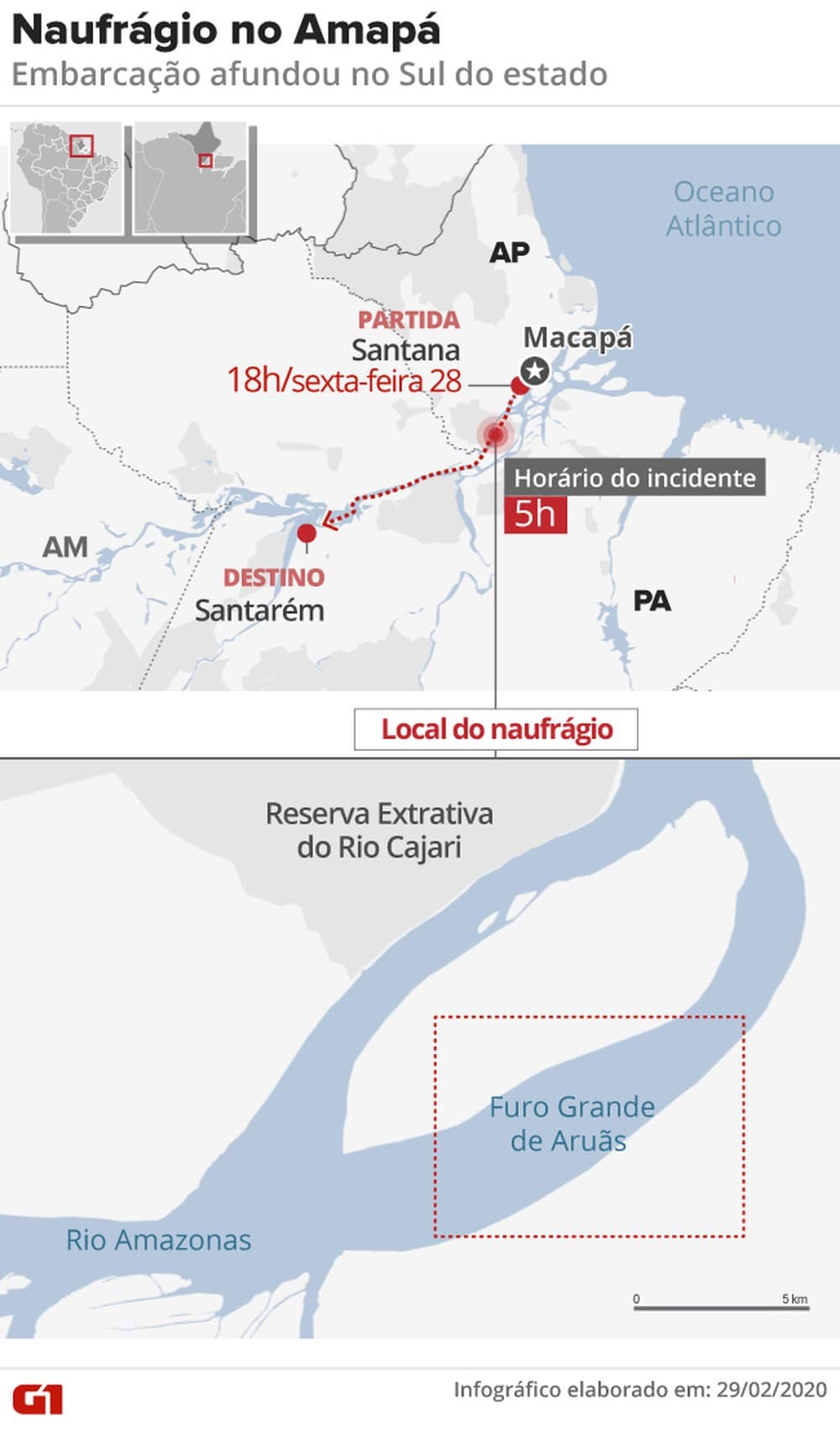 Governo diz que 13 corpos foram encontrados após naufrágio no Sul do Amapá