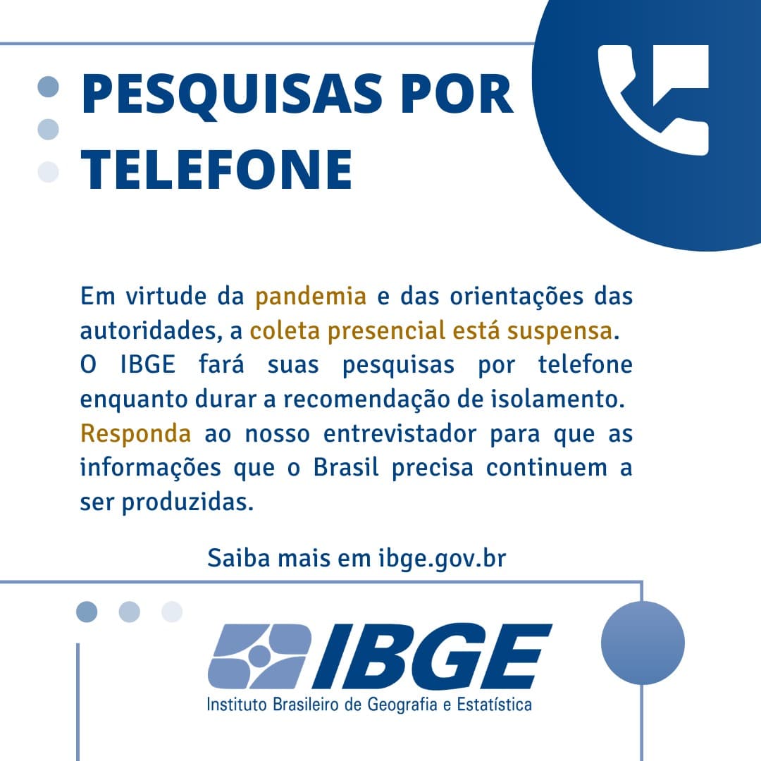 Em virtude da pandemia, IBGE realiza pesquisas por telefone
