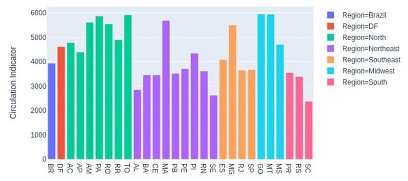 Geolocalização de celulares ajuda a medir o isolamento social no RN