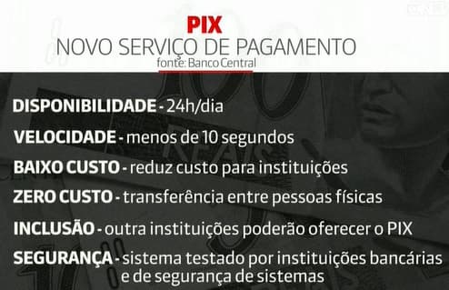 LEITURA FUNDAMENTAL. Cadastro, ‘chave', pagamento: perguntas e respostas sobre sistema de transferência PIX