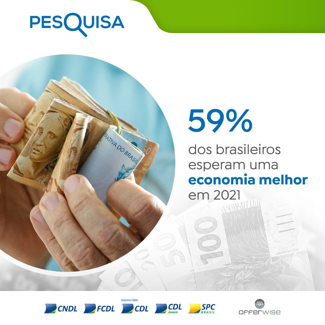 Pandemia impactou as finanças de 8 em cada 10 brasileiros, apontam CNDL/SPC Brasil