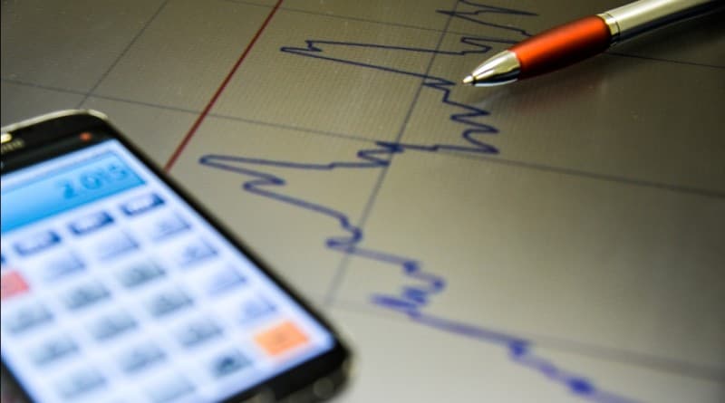 Risco-país cai quase 10% em 1 mês e chega a 159 pontos; Indicador voltou a operar em patamares próximos ao do início do ano