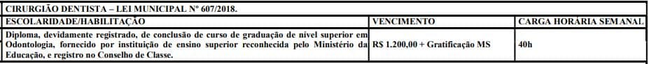 Processo seletivo de prefeitura do interior do RN oferece pouco mais de um salário mínimo para profissionais com curso superior