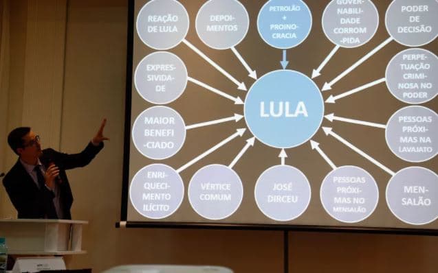 Por 4 votos a 1, STJ decide que Deltan Dallagnol terá de indenizar Lula por dano moral