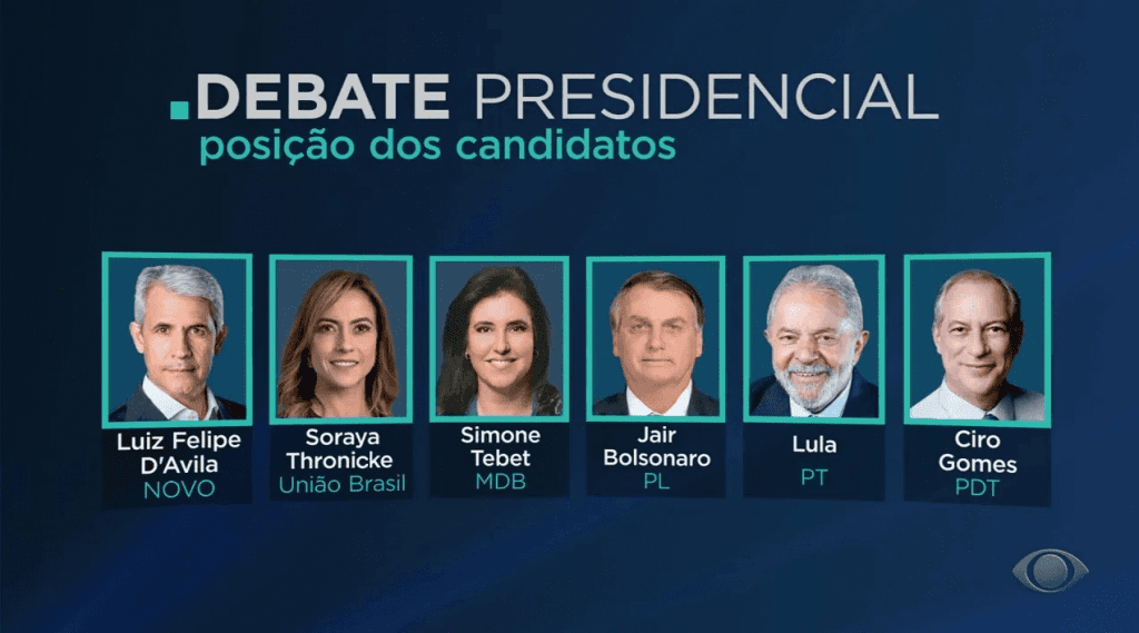 Bolsonaro é o 1º a perguntar e pode escolher Lula: veja regras do debate deste domingo