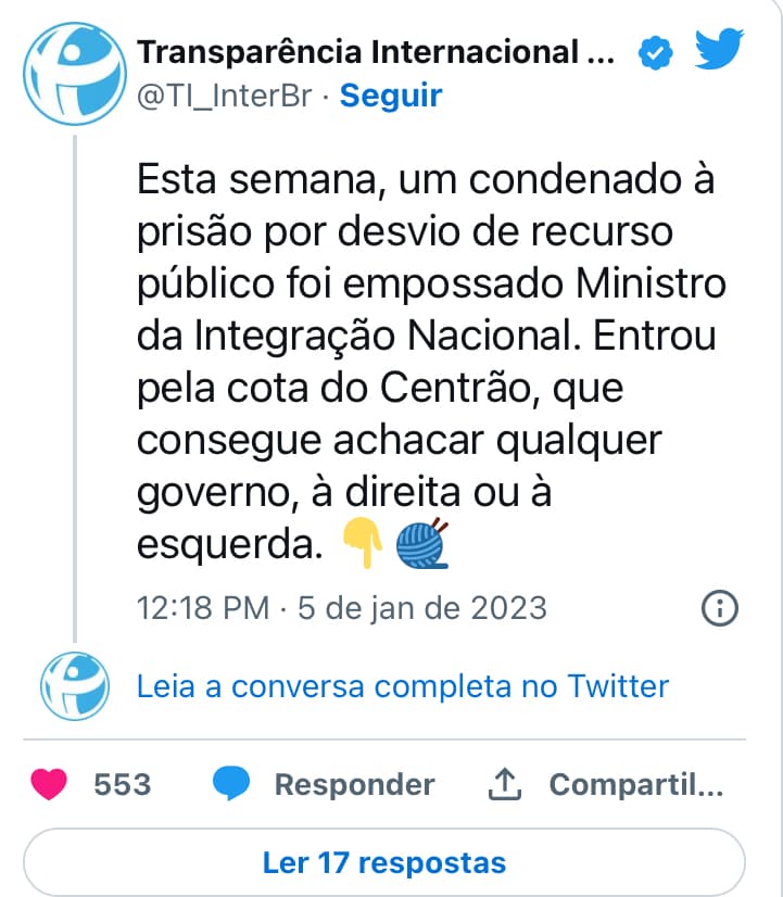 Transparência Internacional critica novo ministro da Integração: ‘condenado por desvio de recurso público’