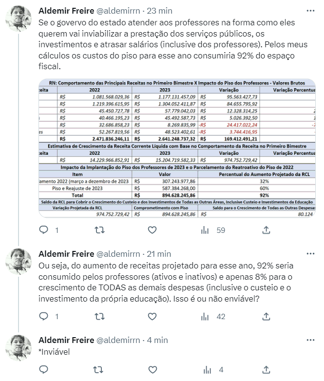 Secretário de Planejamento do RN diz que se o Governo atender aos professores inviabiliza o Estado
