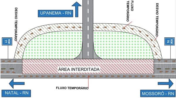Trecho da BR-304, em Upanema, será interditado nesta segunda pelo DNIT