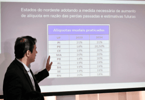 Governo do RN quer arrecadar mais R$ 700 milhões com ICMS em 20%