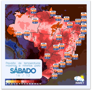 Onda de calor no fim de semana terá máximas de 45ºC
