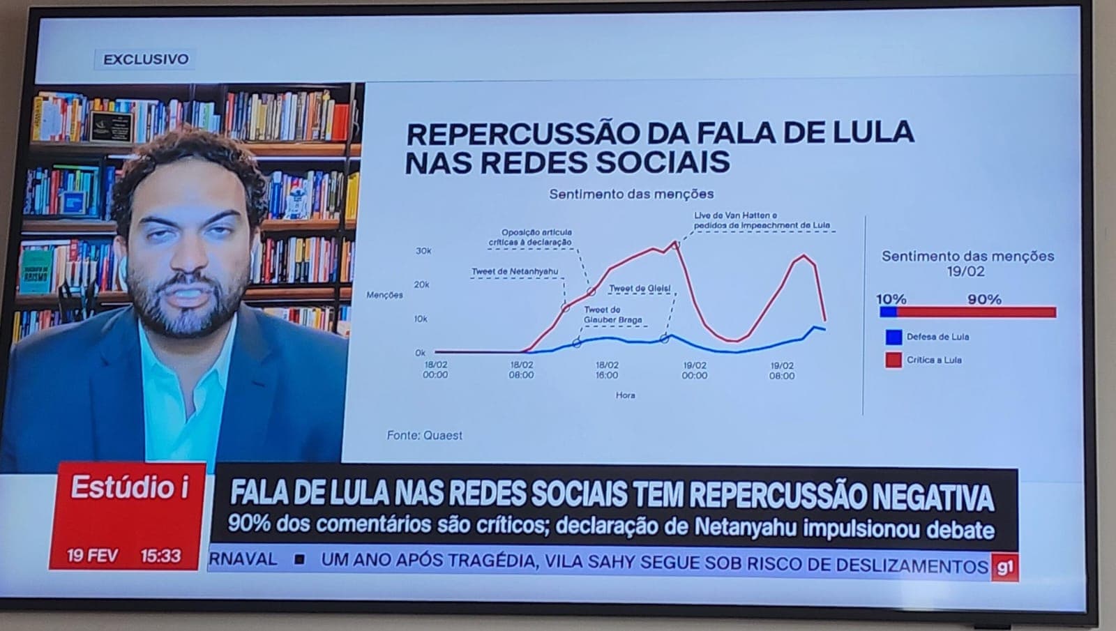 Fala de Lula tem repercussão negativa nas redes sociais
