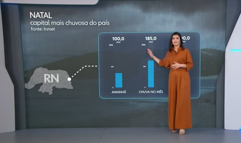 PREPARE-SE: Natal tem previsão de chuva de 100mm nesta quarta-feira (27), segundo o Inmet