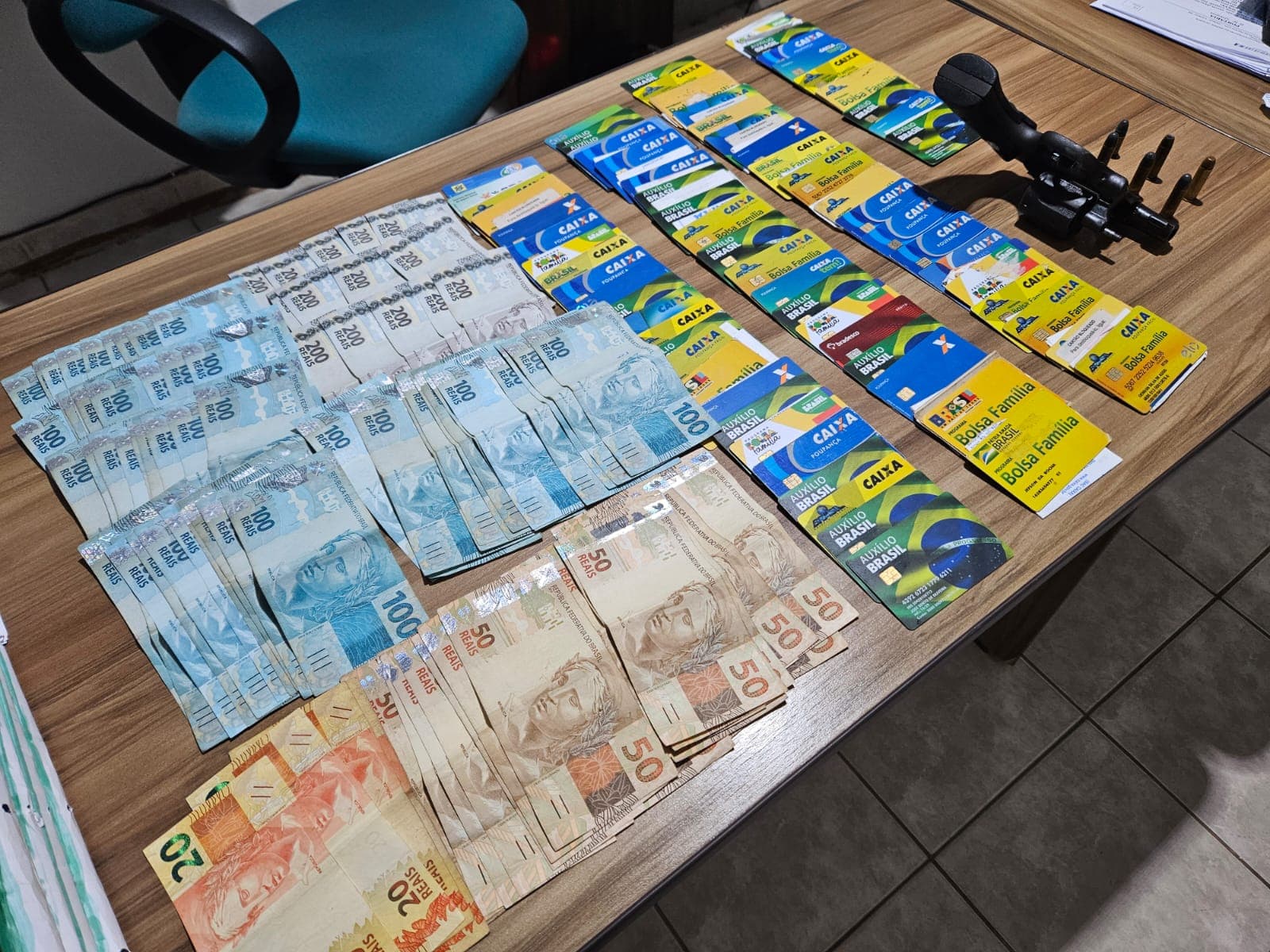 Polícia Civil apreende R$ 9,5 mil, arma e 80 cartões de crédito e de benefícios do Governo Federal em residência em Touros