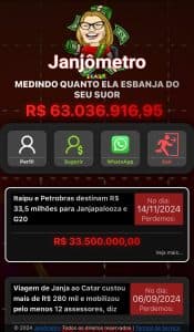 ‘Janjômetro’ criado por deputado indica que a primeira-dama já gastou mais de R$ 63 milhões
