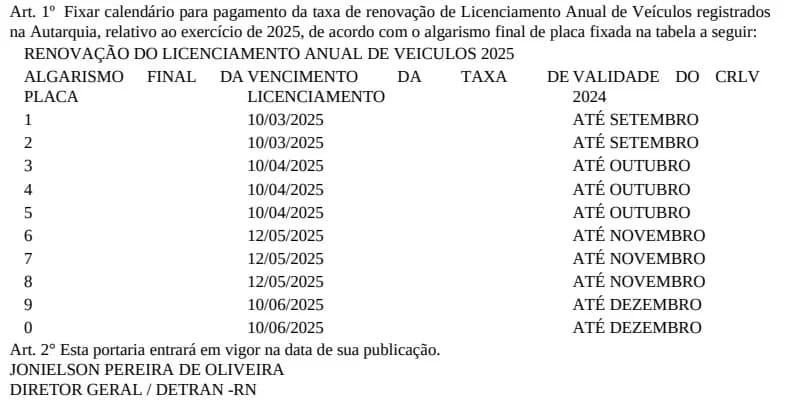 Calendário do licenciamento veicular de 2025 é divulgado; confira