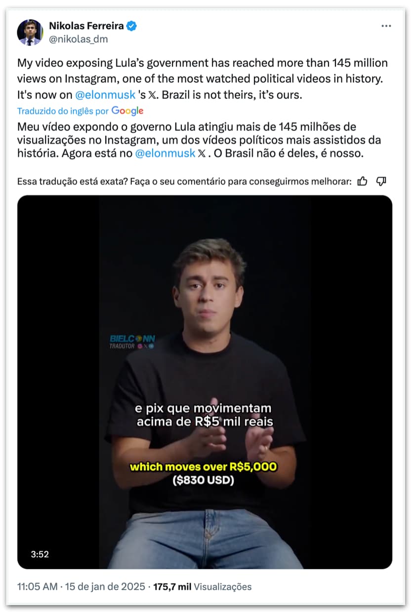 Vídeo de Nikolas sobre Pix passa de 275 milhões de visualizações