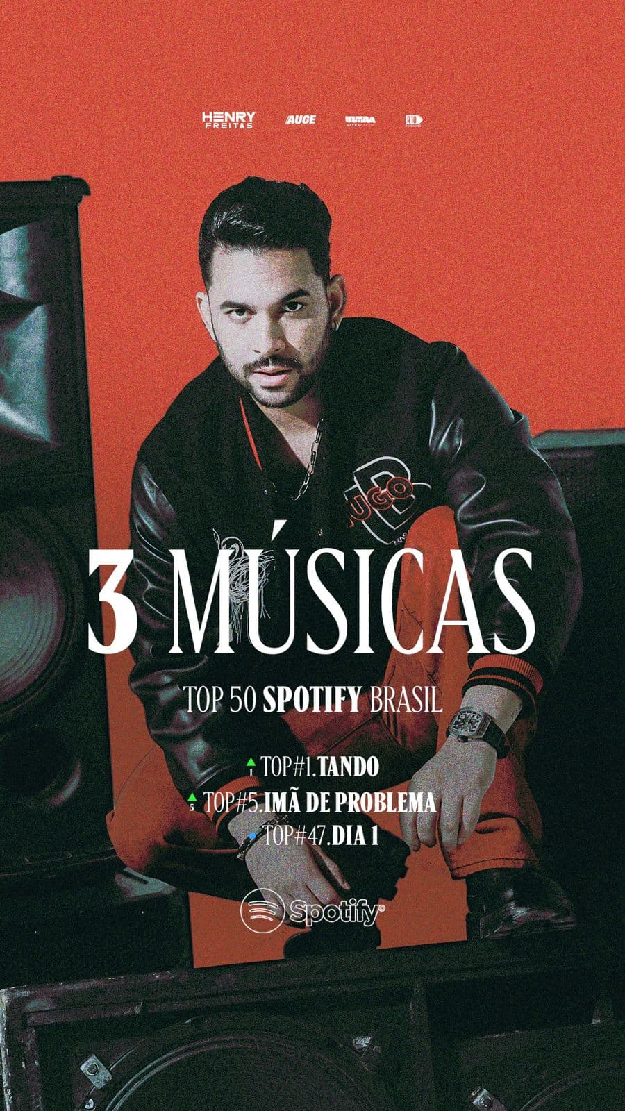 Sucesso nas redes sociais, Henry Freitas, domina o TOP 50 Brasil com três hits