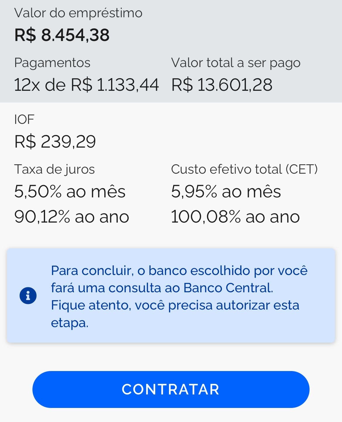 "Empréstimo do Lula" tem taxa de juros de até 5,5% a mês, 90% ao ano